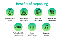 Benefits of carpooling